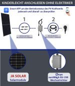 Balkonkraftwerk 455Wp JA Solar Bifazial Glas-Glas / 300 W DEYE 300W – Bild 2