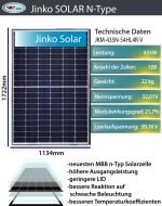 Balkonkraftwerk 870Wp Jinko Solar / 800 W Hoymiles ‪für Flachdach mit Ballastierung – Bild 6