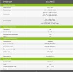 Growatt ShineWiFI-X – Bild 4
