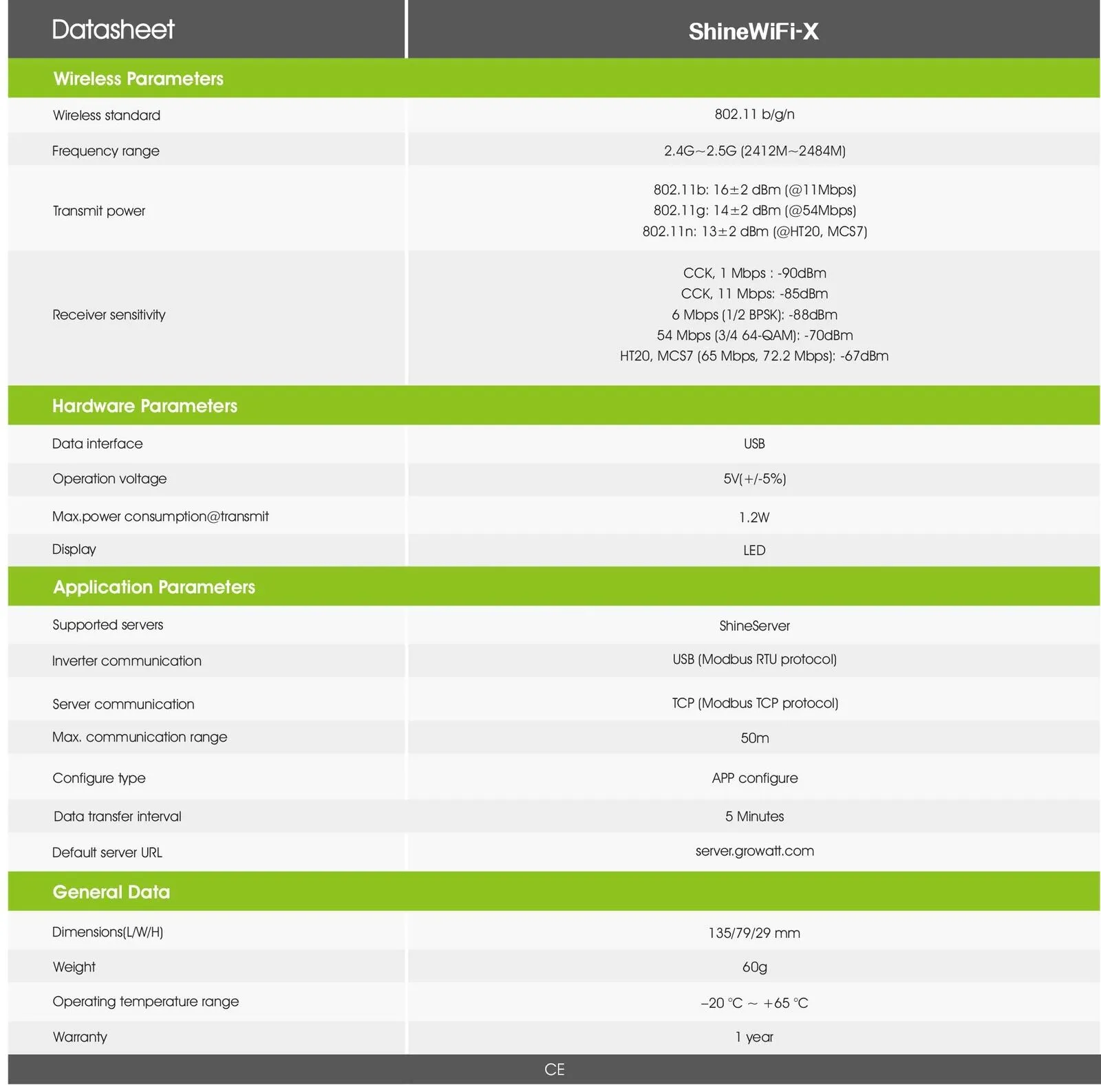 Growatt ShineWiFI-X – Bild 4