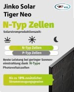 Balkonkraftwerk 870Wp Jinko Solar / 800 W Hoymiles ‪für Flachdach mit Ballastierung – Bild 2