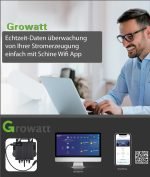 Balkonkraftwerk 910Wp Growatt Neo 800W Bifazialer Glas N-Type 2 x 455W – Bild 5