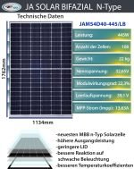 JA Solar JAM54D40-LB/455Wp Bifazial Glas Black Frame (1Palette) – Bild 2