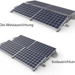 Montageset für 4 Solarmodule für Flachdach